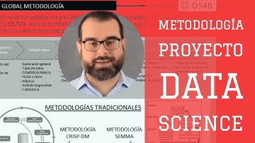Mini-curso GRATIS Introducción a Data Science 1: Cómo se hace un proyecto profesional de DataScience