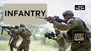 Army National Guard Infantry 360 - SRSC