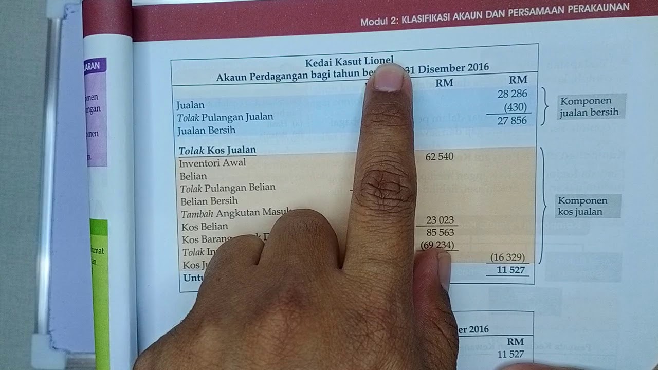 Klasifikasi Akaun Bab 2 Form 4 Youtube
