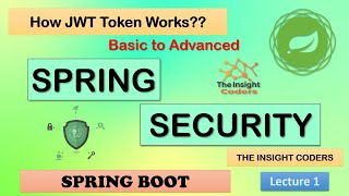 Spring Security | JWT Authentication and Authorisation | JWT Tutorial | Spring Boot 3 | With Example