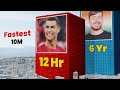 Fastest hit 10 Million Subscribers on Youtube ►3D Compare  UR  Cristiano