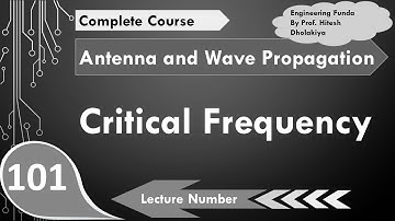 Critical Frequency (Definition, Basics, Derivation, Formula & Calculation) Explained