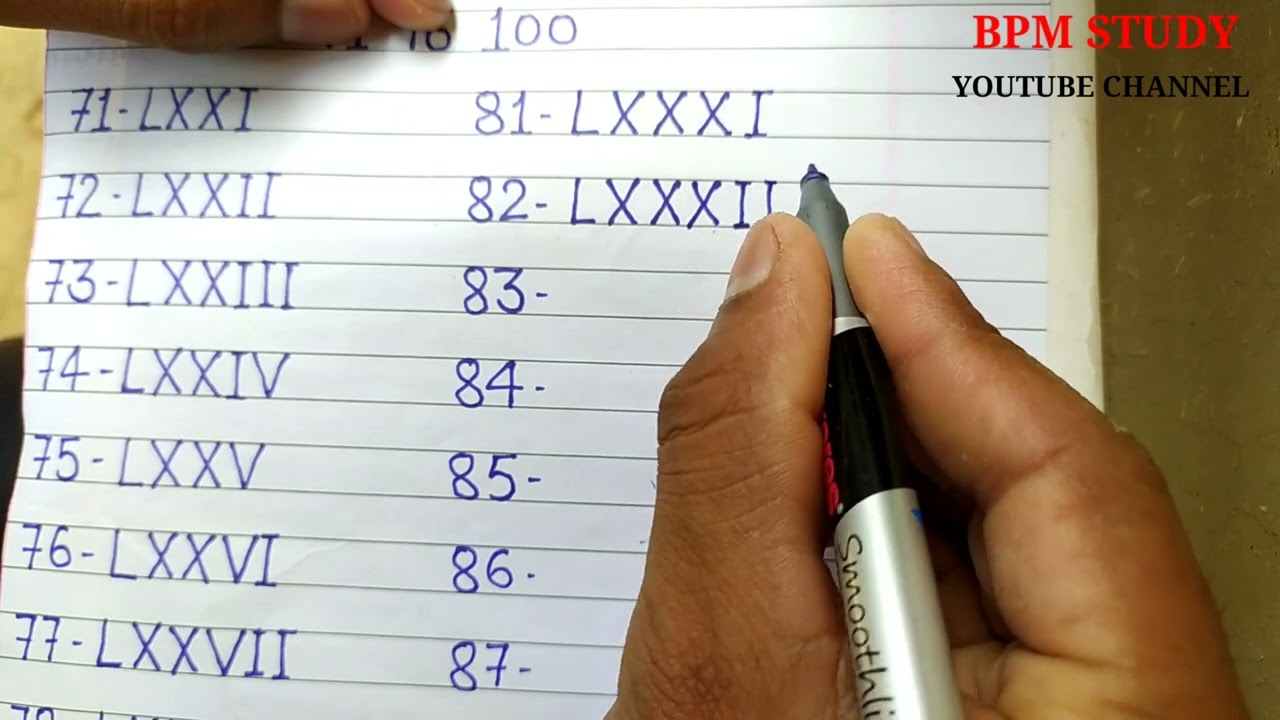 ROMAN NUMERALS 71 TO 100 YouTube ROMAN NUMERALS 71 TO 100 YouTube