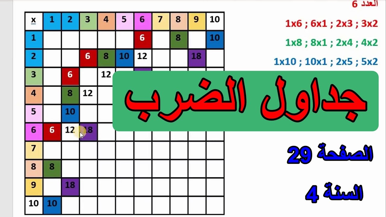 جداول الضرب الصفحة 29 السنة 4 ابتدائي