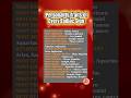 Personality traits #zodiacsign #shortsviral #zodiacsymbol #astrology