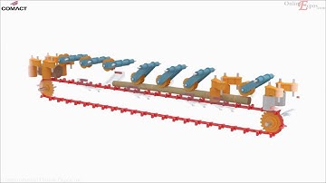 Comact Optimized Sawline Animation - OLI, Canter, Profilers, Circular Quad and TBL3