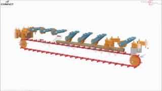 Comact Optimized Sawline Animation - OLI, Canter, Profilers, Circular Quad and TBL3