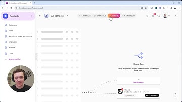 Boost.space Academy: Interface Overview - Module Views