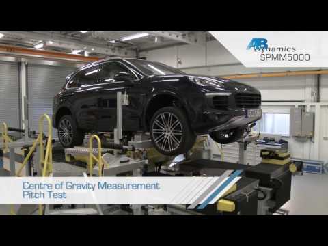 SPMM Centre of Gravity Testing