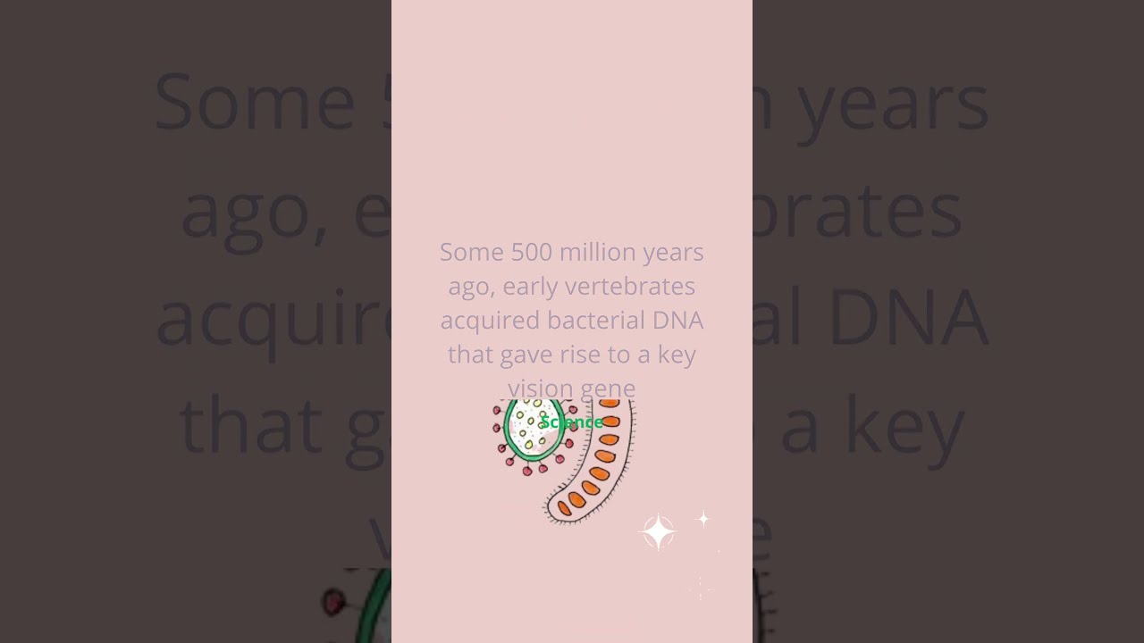 Weekly Science News April 17 23 Biopatrika