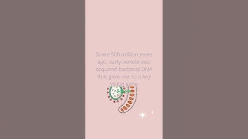 Weekly Science News | April 17 - April 23   | Biopatrika