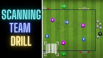 Scanning Drill For Teams | Check Your Shoulder | Scan Drill | Football/Soccer