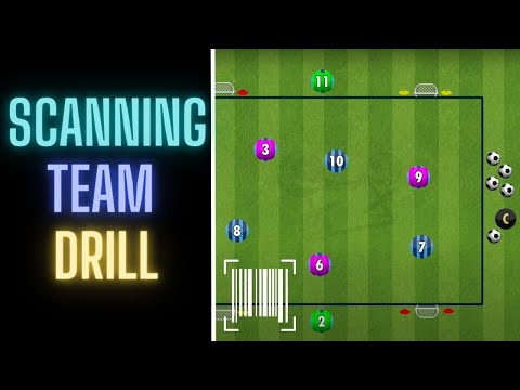 Video thumbnail: Scanning Drill For Teams | Check Your Shoulder | Scan Drill | Football/Soccer