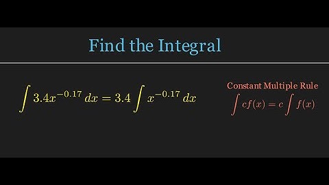 Power Rule with Decimals (Step-by-Step) | Calculus 1