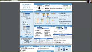Languages and Tools » Python » NumPy and Pandas