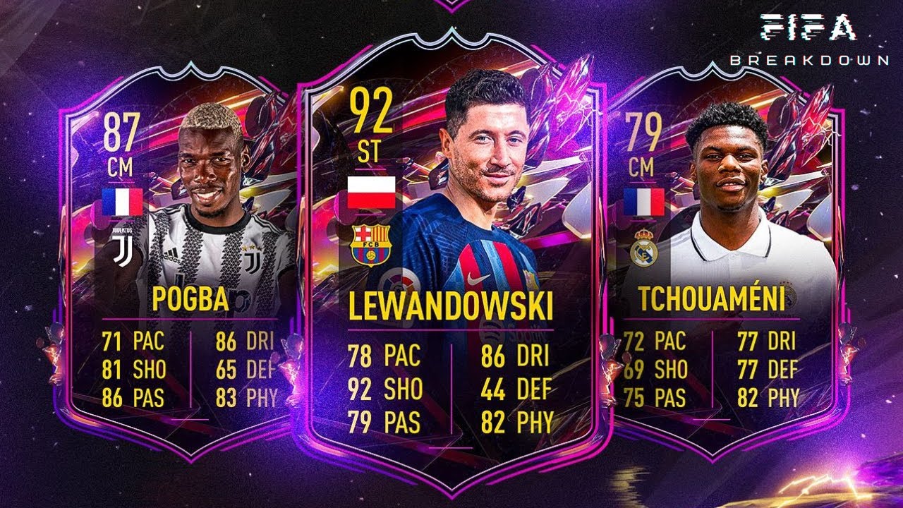 FUT Champions Rewards for FIFA 23 (Play-Offs and Finals)