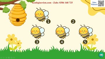 Trò chơi khởi động HĐTN 7 Cánh diều ND 2: Bảo vệ di tích, danh lam thắng cảnh | AI HĐTN 7 Cánh diều