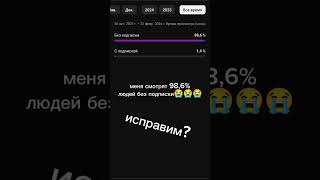 Смодешь помочь🥺? #noactive