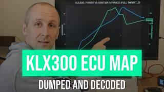 We Dumped the KLX300 ECU Maps — Ignition Map Revealed