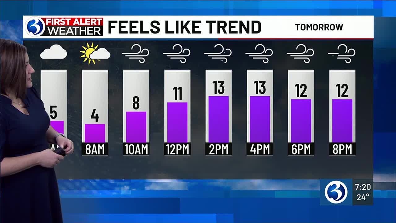 FORECAST: First Alert Weather Days continue for dangerous cold - YouTube