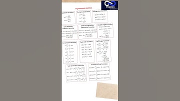 ||Domain & Range of inverse trigonometric functions|| ||Trigonometric Indentity || #mathstudent