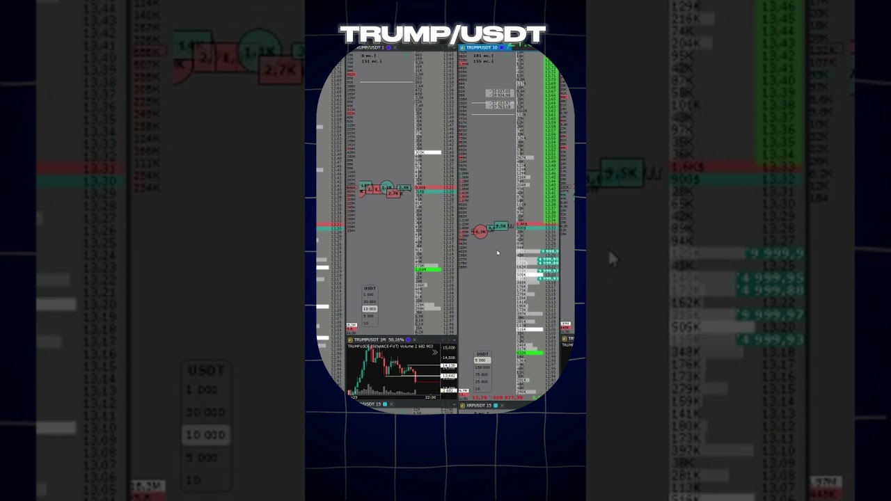 ПРОБОЙ ЛОКАЛКИ ПО TRUMP +9584$ | 