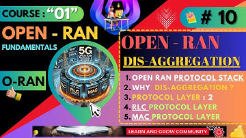 #10 ~ What is Disaggregation in Open RAN Protocol Stack? Learn RLC/MAC Protocol | Course 01 #openran