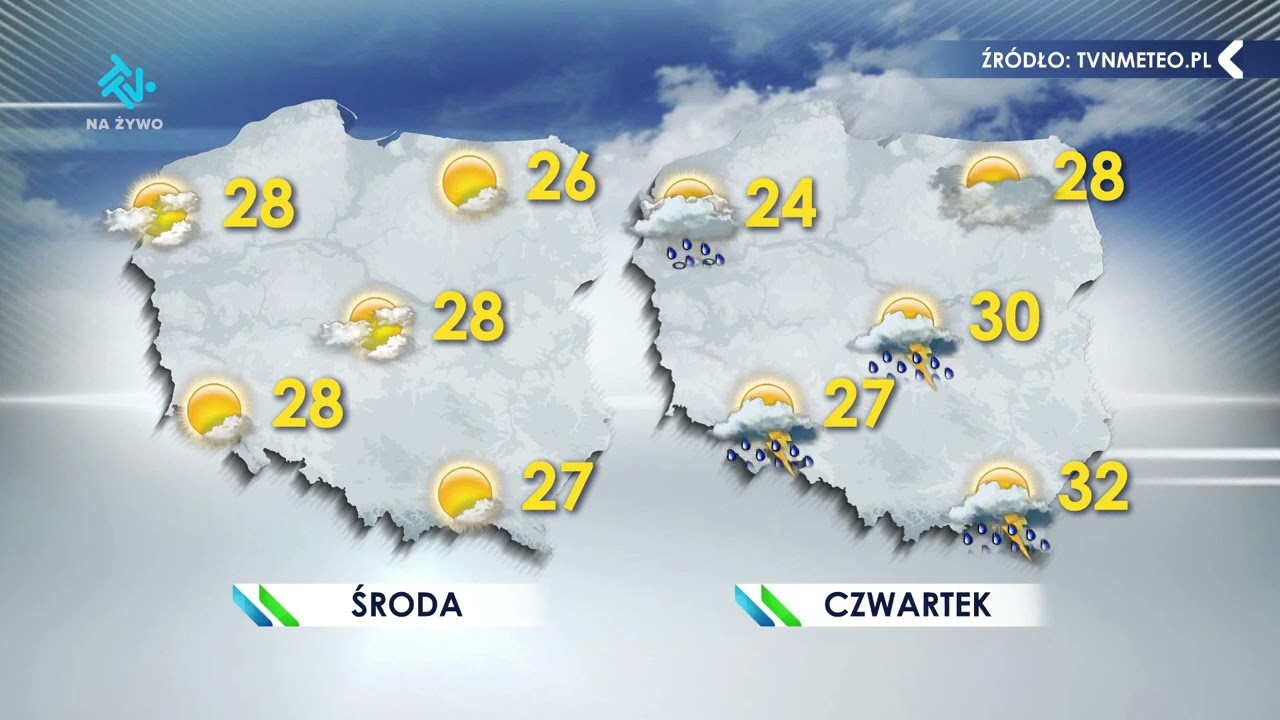 TTV- Pogoda (05.08.2024)