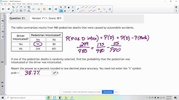 MAT130/131: Chapter 3 - Probability