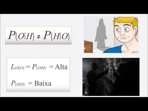 Vídeo: LS X: Reducción Automatizada De La Heterogeneidad De La Tasa Evolutiva Del Linaje Específico De Genes Para La Inferencia De Filogenia Multigénica