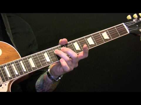 Madness chitarra Tutorial Muse