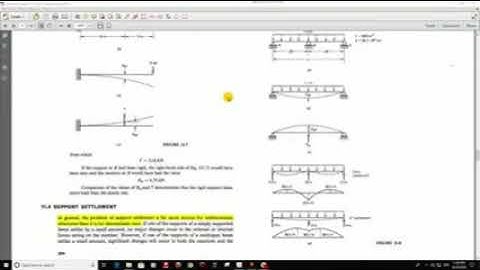 Consistent Deformations - Support settlement