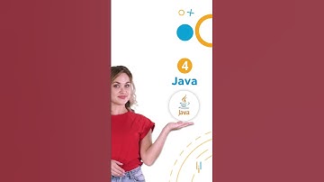 Top 5 Programming Languages In 2021| Best Programming Languages In 2021 | #Shorts | Simplilearn