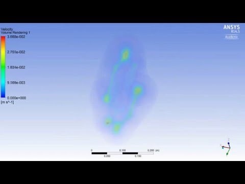 Collision of Two Vortex Rings in CFD
