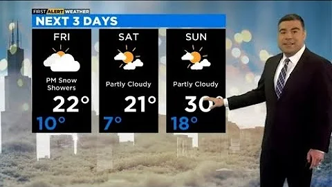 Chicago First Alert Weather: Colder Temps On The Way