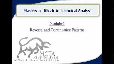 Technical Analysis Course - Module 4: Reversal and Continuation Patterns