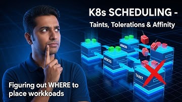 Kubernetes Scheduling & Containers | KCNA Certification (5/12)
