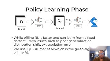 Automatic Reward Generation for Unlabelled Trajectories | Sreyas Venkataraman