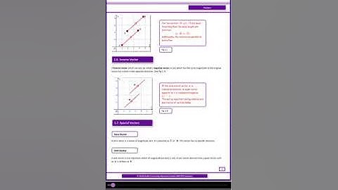 Vectors FREE O-Level GCSE Math