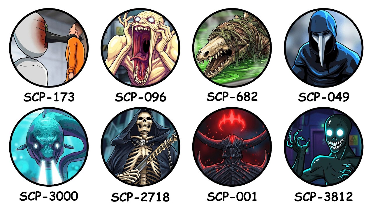 The Most Frightening SCPs Explained in 21 Minutes