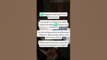 My 100-Day Journey to a Software Architect Role | Road to 1 Cr | Day 40 #100DaysOfCode