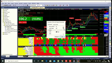 OptimSignals English Installation with Amifeed | How to Install Buy sell signal software