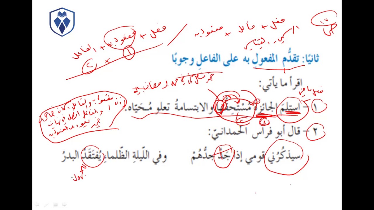 تقدم المفعول به على الفاعل وجوبا