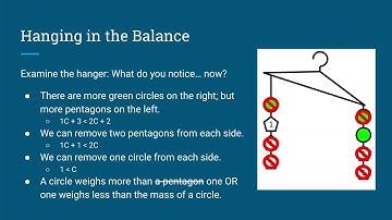 Inequalities   Google Slides