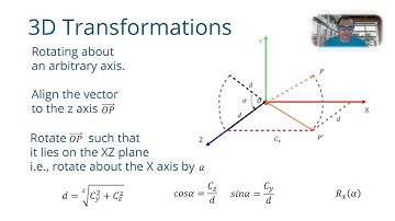 Unit 5-3 - 3D Transformations