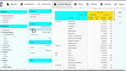 TallyGraphs Purchase Analysis demo