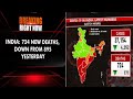 Coronavirus News: 37,154 Fresh Covid Cases In India, 724 Deaths In 24 Hours
