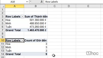 Học Excel Chuyên Nghiệp |Bài 15:Pivot Table: Thay đổi công thức thống kê # 5
