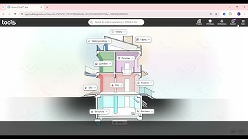 Share Tools™ | NCC Compliance Codes | BuildingTools.co