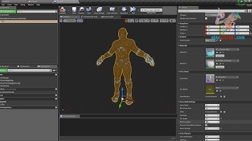 Using Allright Rig 2.0 with gFur.